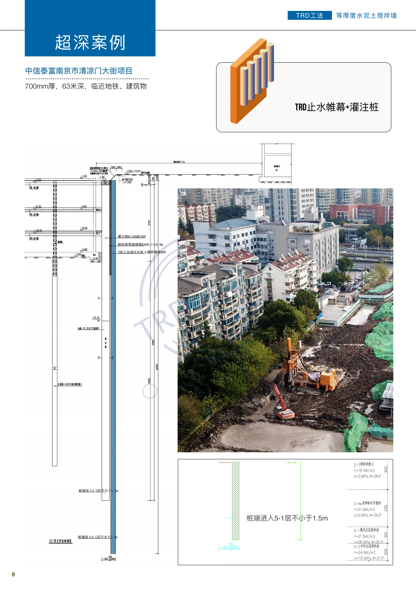 德泓建設(shè) TRD工法，橋隧工程、深基坑圍護(hù)、土壤治理、水利防滲