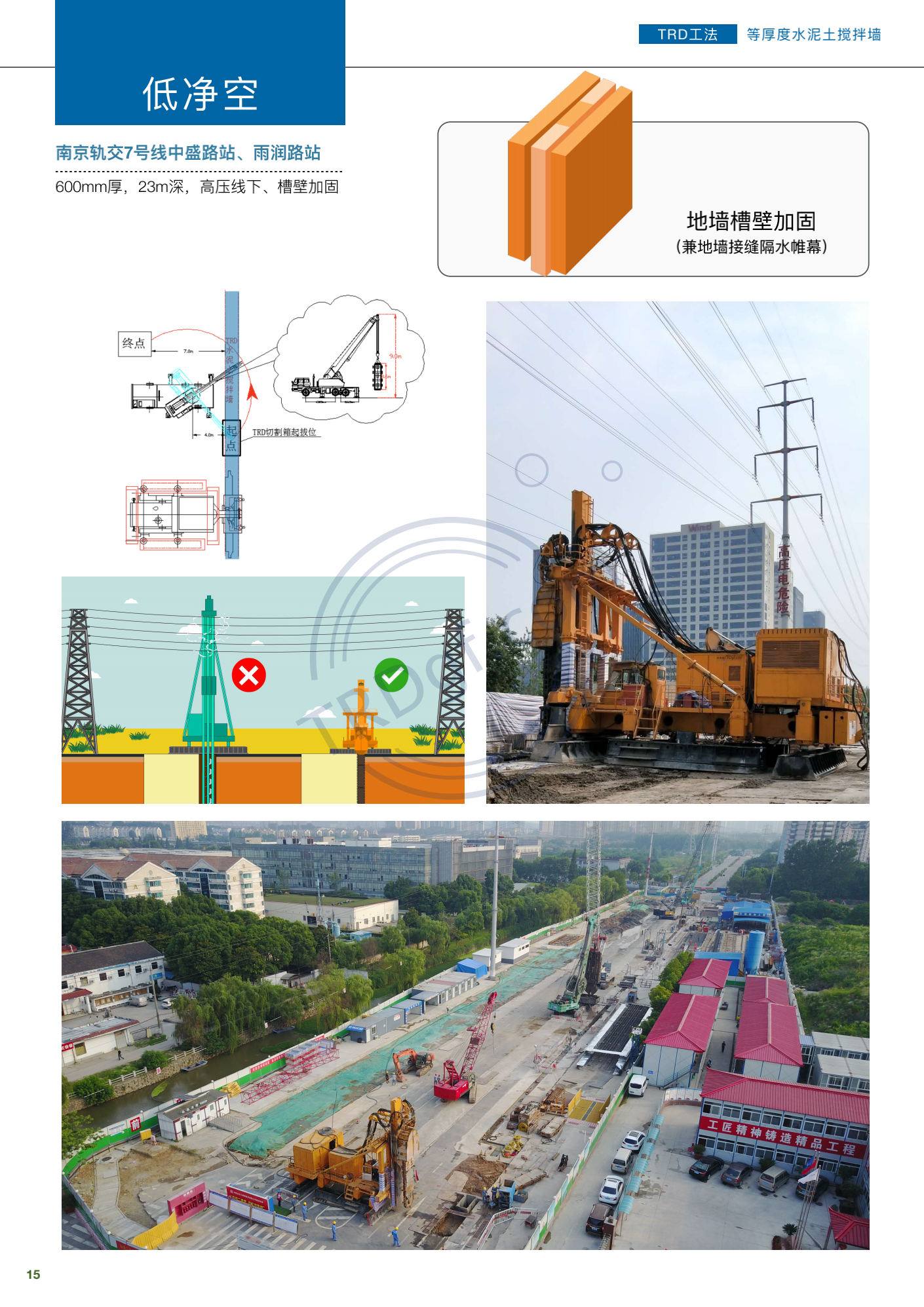 德泓建設(shè) TRD工法，橋隧工程、深基坑圍護、土壤治理、水利防滲
